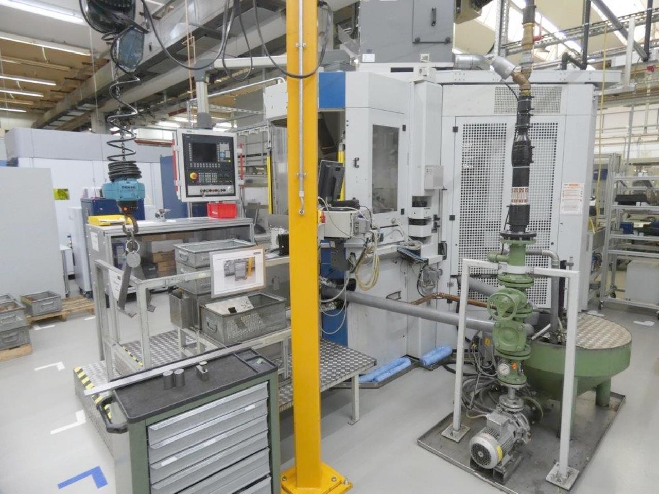 New And Used Machine Tools & Equipment