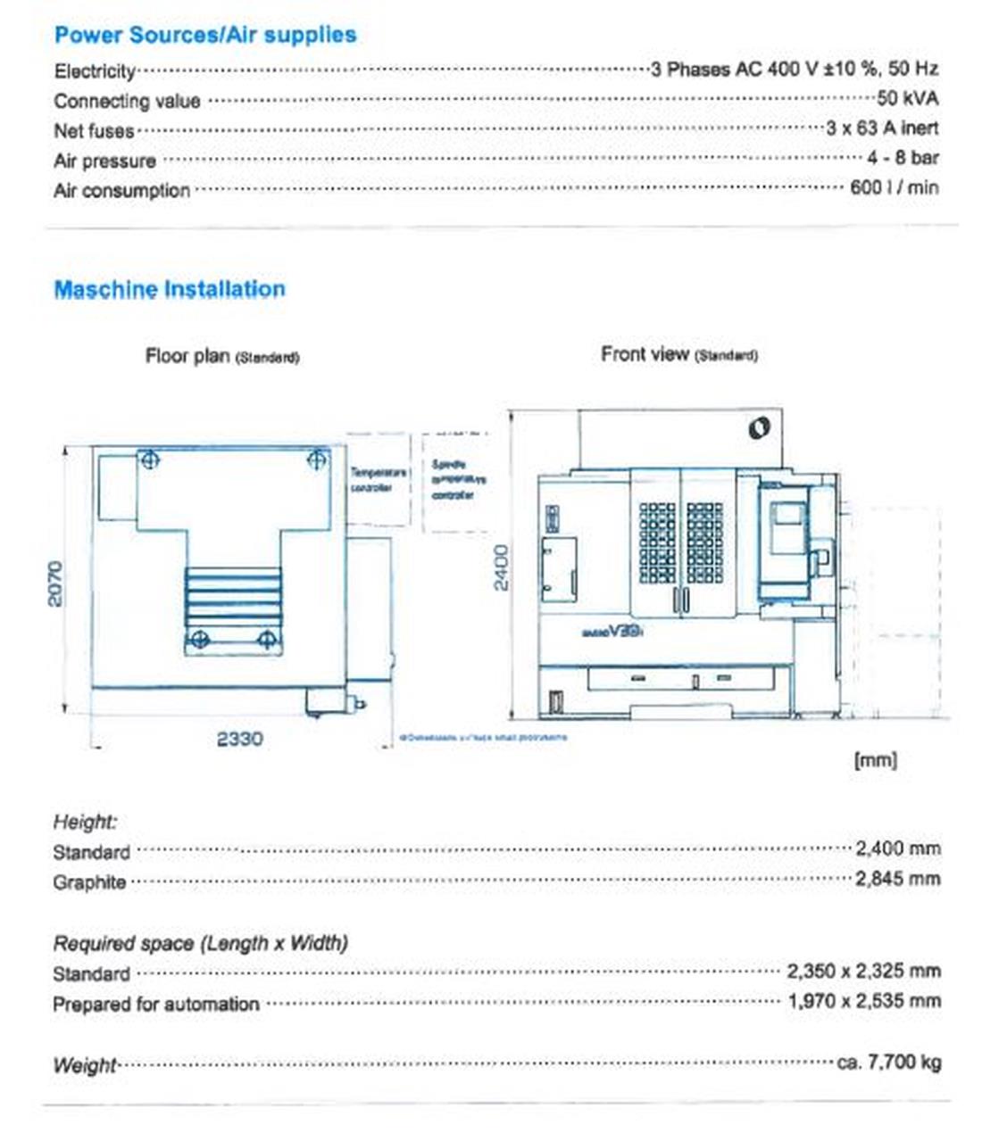 Miscellaneous/MAKINO  V 33i