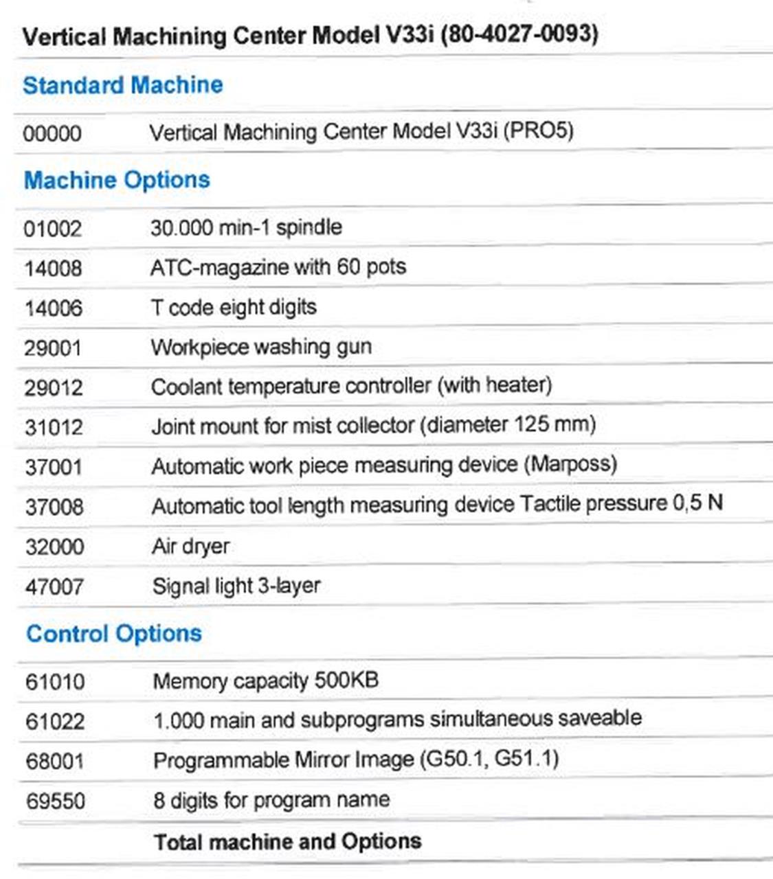 Miscellaneous/MAKINO  V 33i