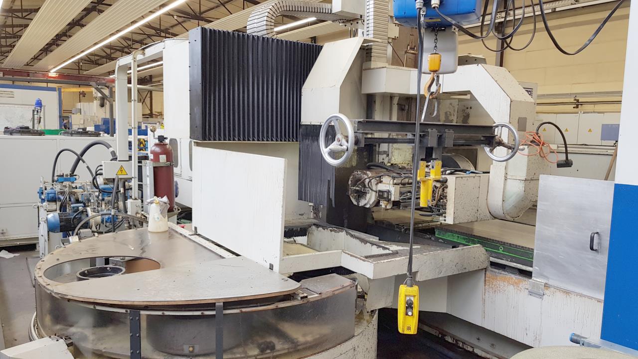 New And Used Machine Tools & Equipment