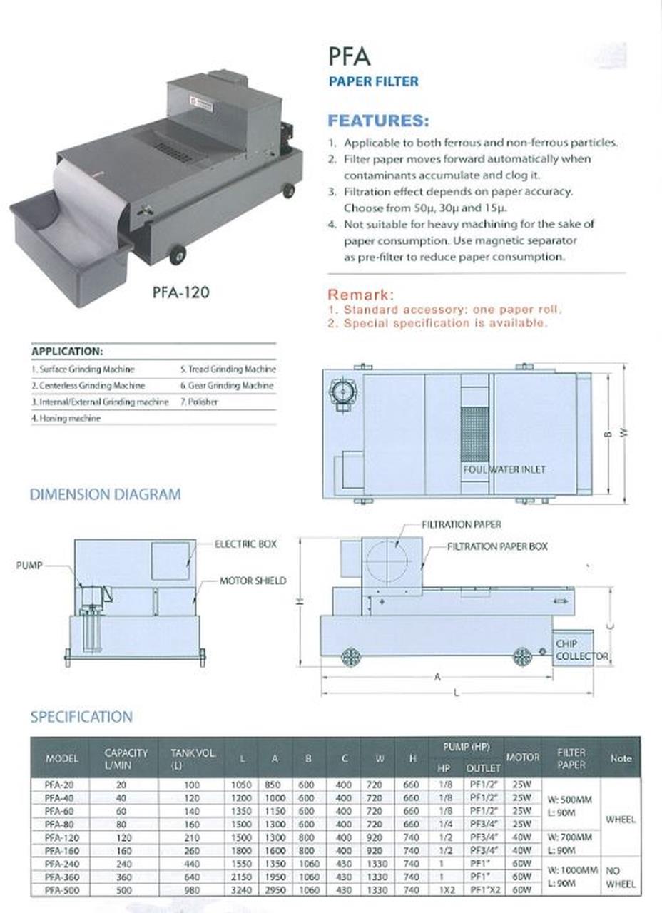 Lubrication/UNIMAG  PFA-120