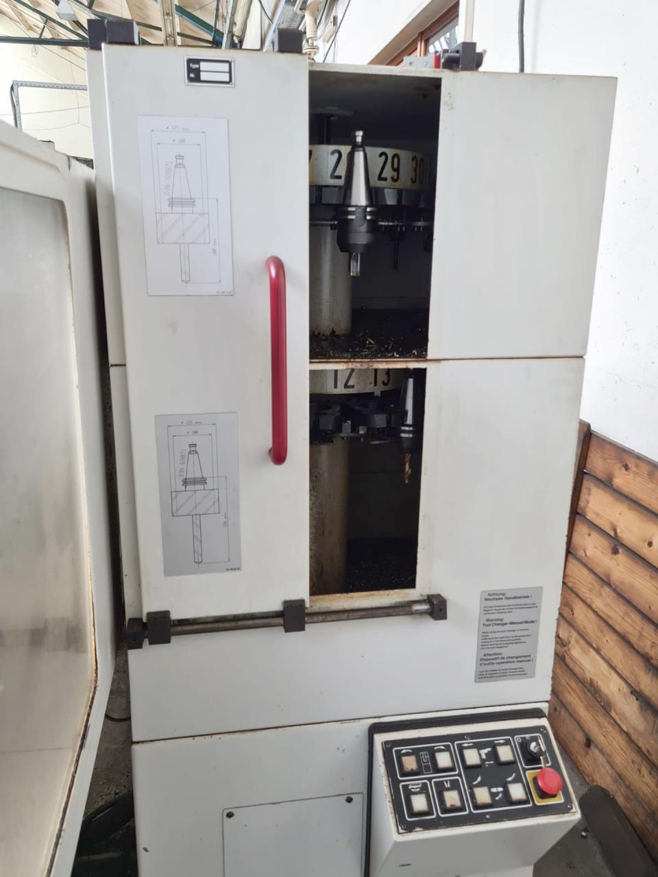 New And Used Machine Tools & Equipment